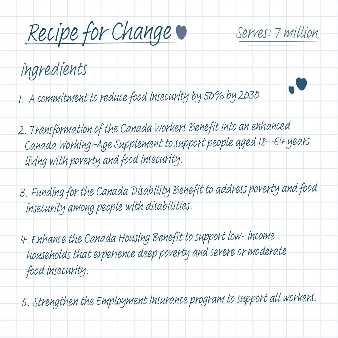 Right To Food tweet media