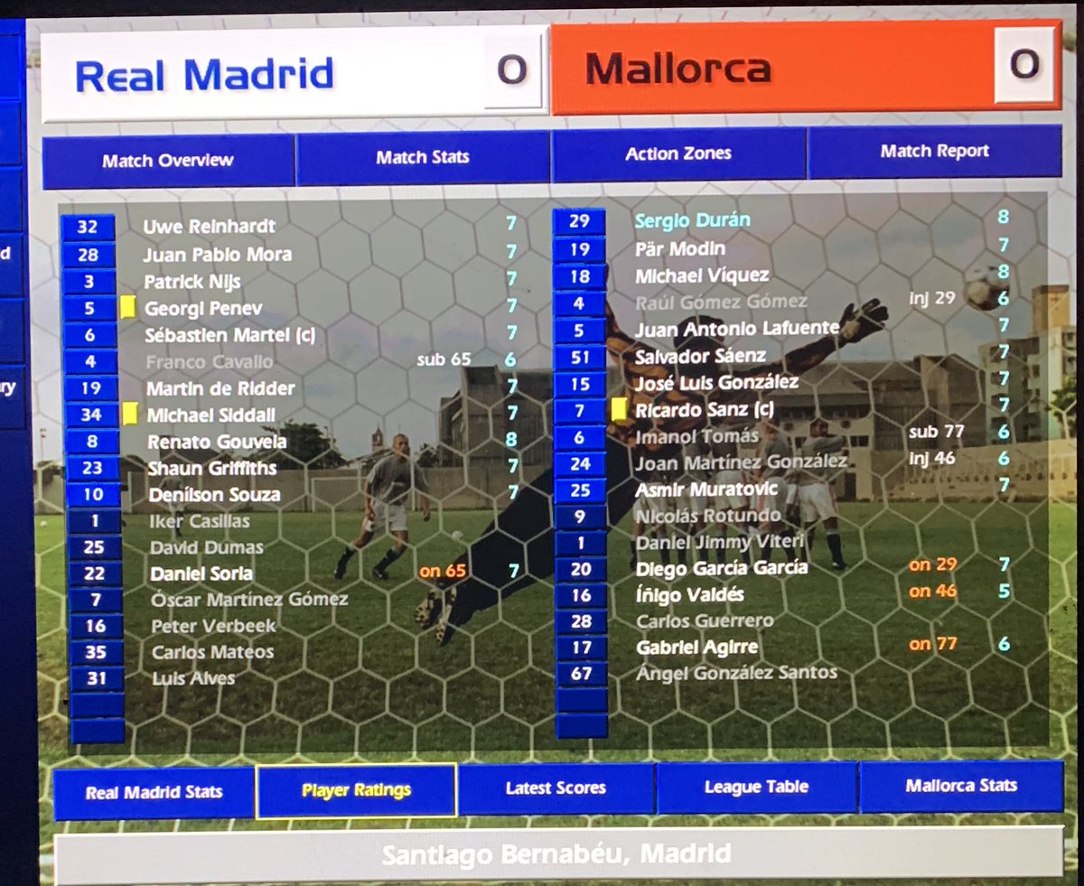 appleshampoo182's tweet photo. ‘Save for the demolition of Villarreal we’re struggling for goals &amp; off the pitch Neil Morrissey wants nothing to do with me…he filmed his scenes &amp; left Madrid without saying goodbye. I’m the best manager in the world…about time I had higher profile celeb friends’ #cm0102 https://t.co/HqJxLSgh2q