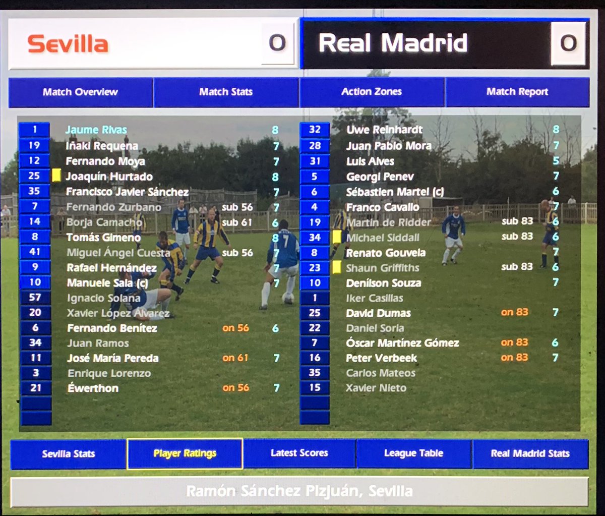 appleshampoo182's tweet photo. ‘Save for the demolition of Villarreal we’re struggling for goals &amp; off the pitch Neil Morrissey wants nothing to do with me…he filmed his scenes &amp; left Madrid without saying goodbye. I’m the best manager in the world…about time I had higher profile celeb friends’ #cm0102 https://t.co/HqJxLSgh2q