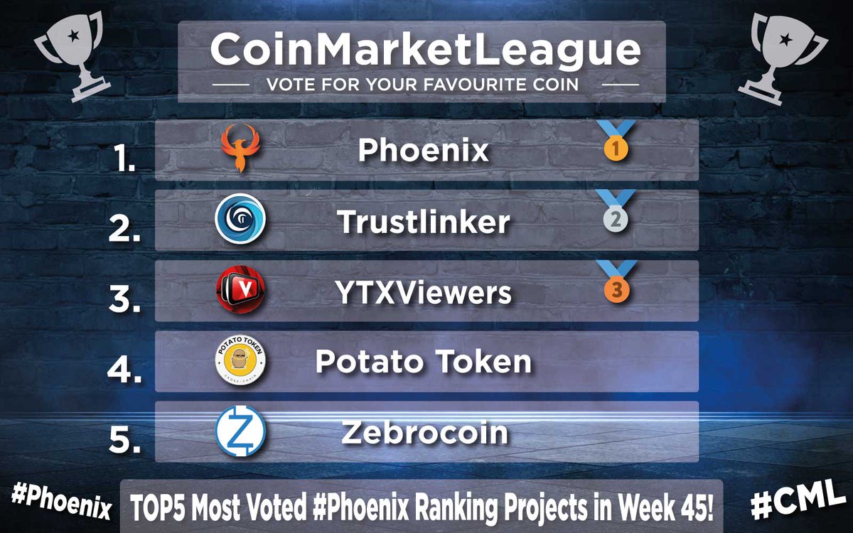 Phoenix Blockchain tweet media