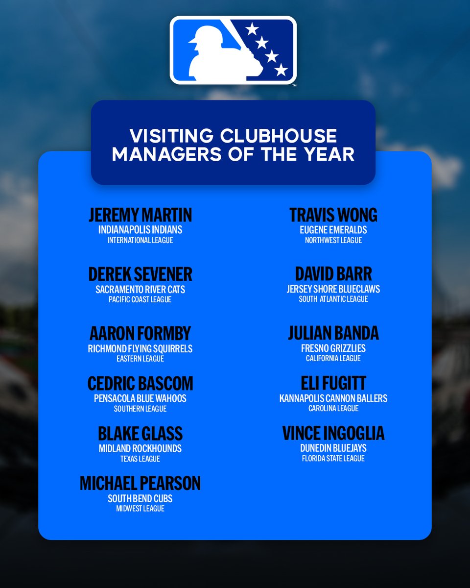 The unsung heroes of Minor League Baseball 🏟️ Presenting this year's Home and Visiting Clubhouse Managers of the Year!