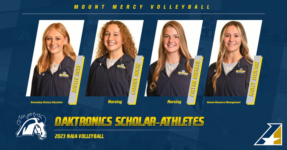 2023 Daktronics NAIA Volleyball Scholar-Athletes! Congratulations to these ladies for their outstanding work in the classroom. So proud of them and their accomplishments! #MMUwvb #NAIA