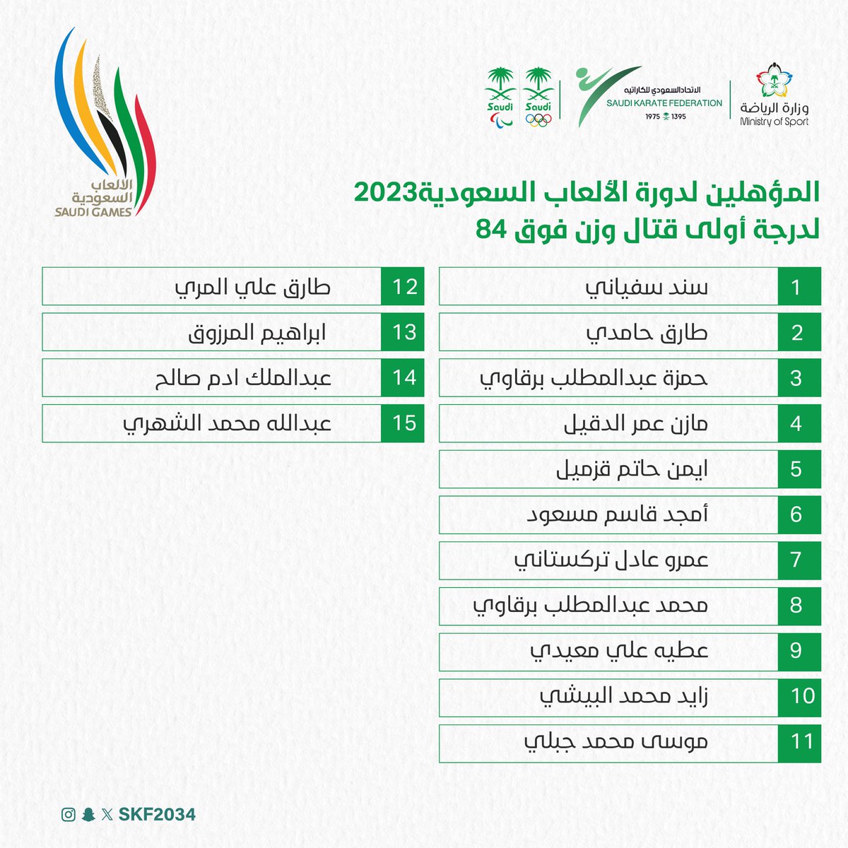 اللاعبين المؤهلين لدورة الألعاب السعودية 2023 🇸🇦
قتال وزن فوق 84 درجة أولى🥋

#دورة_الألعاب_السعودية   #بيننا_أبطال