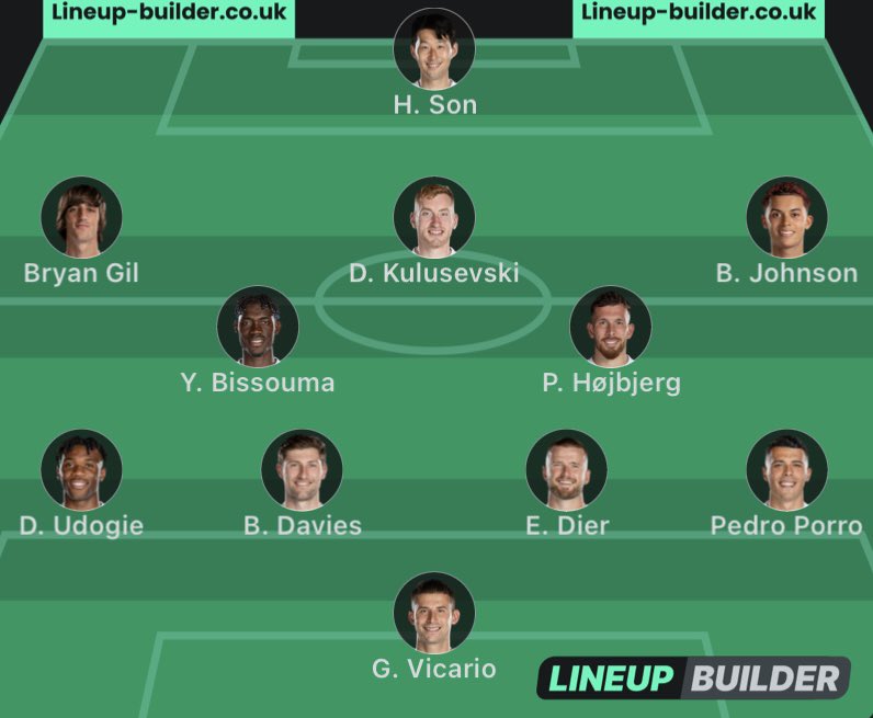 Tottenham Injured/Suspended XI Vs Tottenham available XI Who wins?