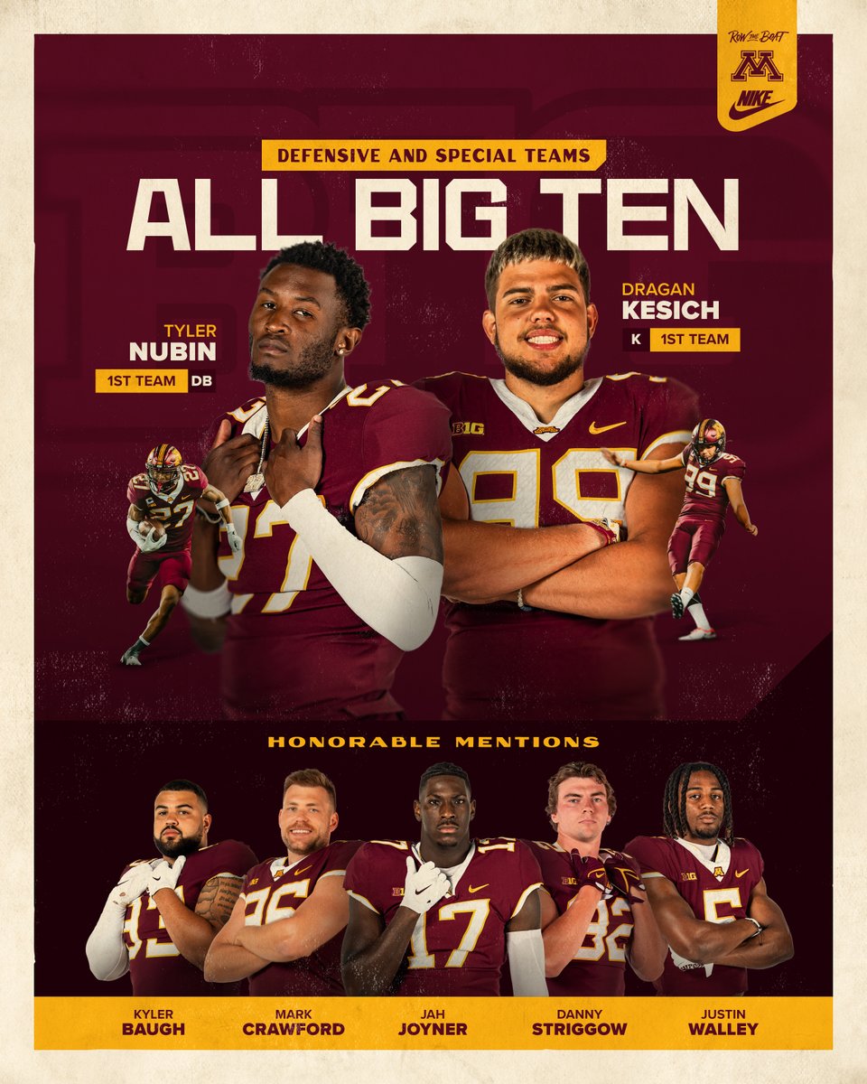 First Team All-Big Ten Defense for <a href="/T_Nubin27/">Tyler Nubin</a> &amp; First Team All-Big Ten Special Teams for <a href="/dragan_serb8/">Dragan Kesich</a>!

Congrats to our defensive and special teams honorable mentions!

#RTB #SkiUMah #Gophers