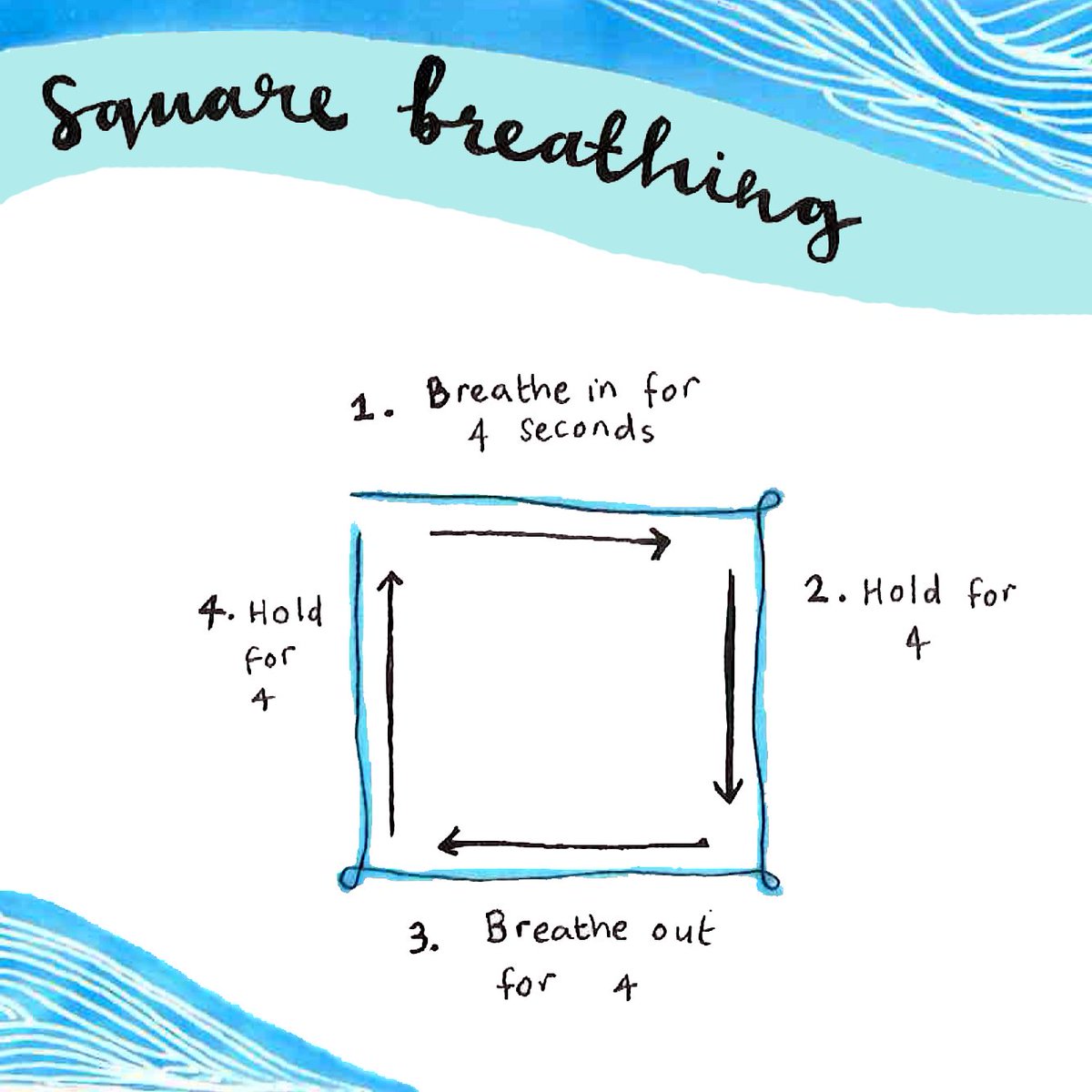 A grounding technique that can help your child if they’re feeling anxious.