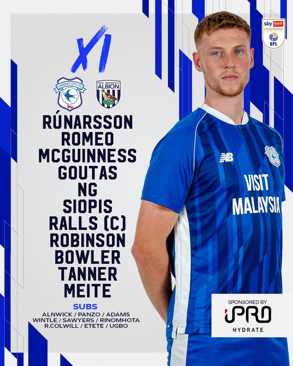 Cardiff City FC Ralls 21/22 Headshot Poster Officially 