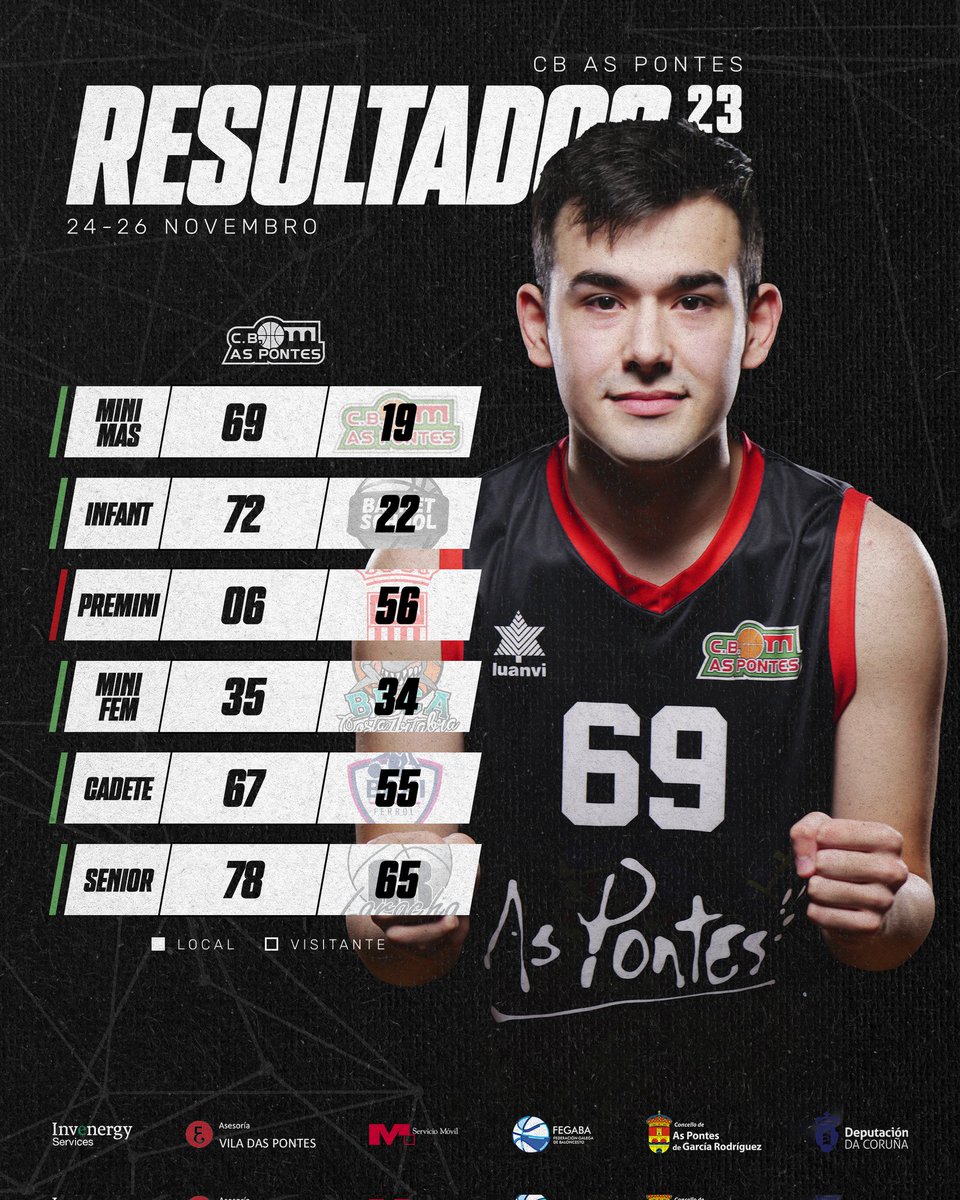 CB As Pontes tweet media