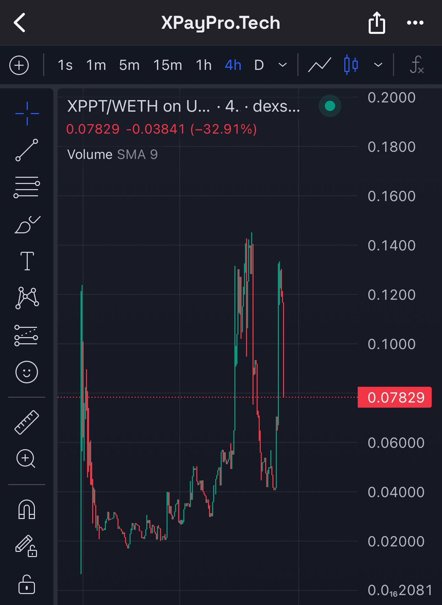 Ez Money tweet media