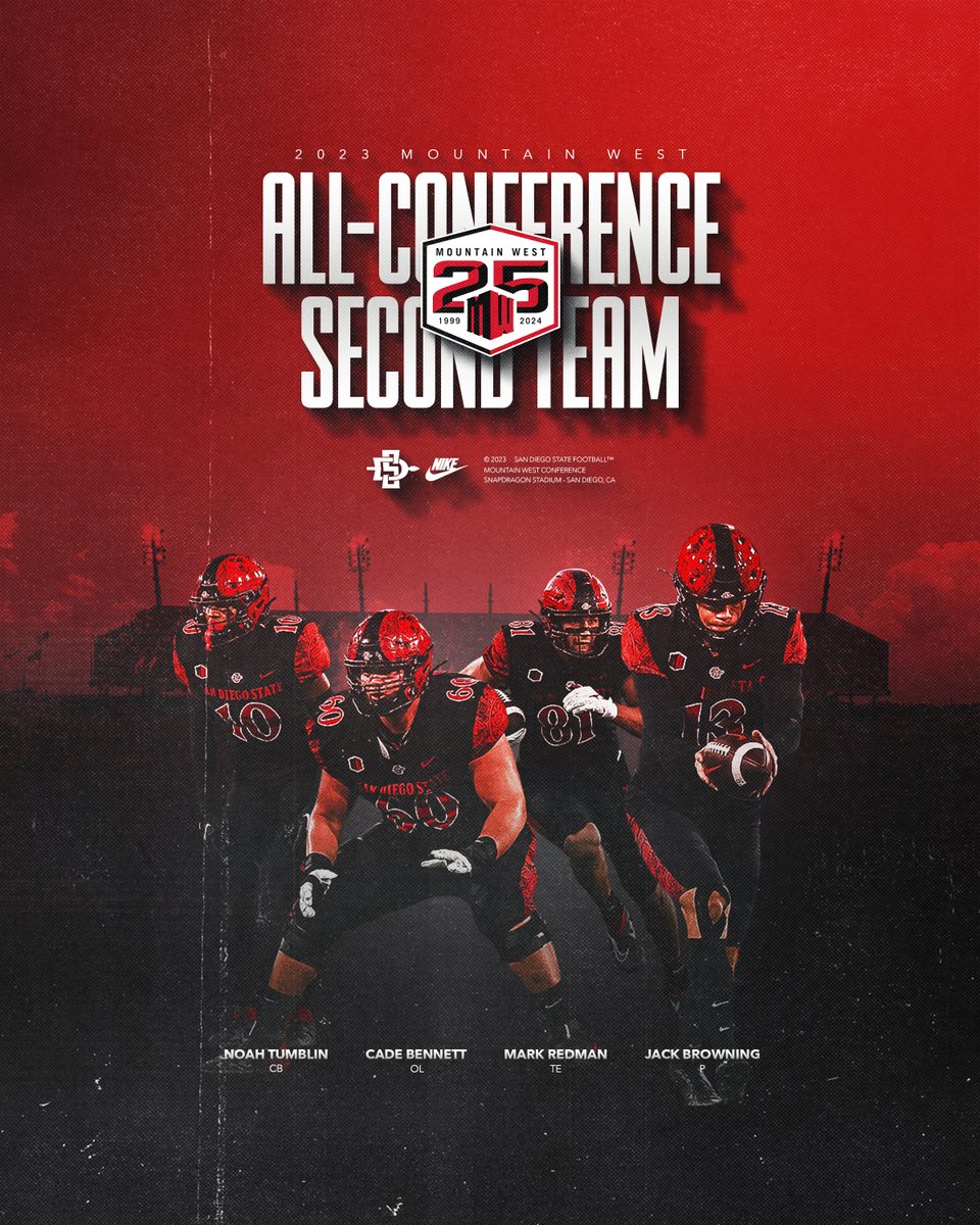 San Diego State Football tweet media