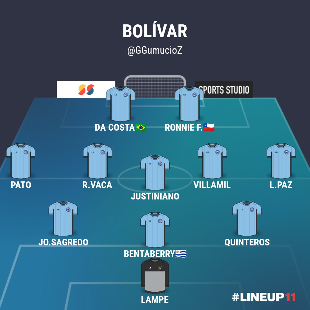 GGumucioZ's tweet photo. 🏆🇧🇴 ¡EL XI! ⚽
Alineaciones confirmadas de la #UdeVinto y #Bolívar para su duelo por la ida de 4° de Final de la Copa #DPFB. https://t.co/7fvpMmMNJF