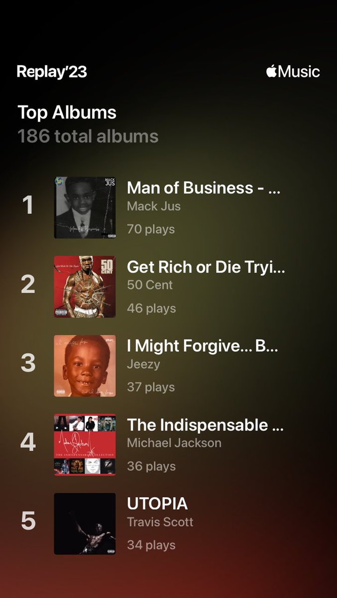 mackjus415's tweet image. Gotta support yourself 😎 #MackJus #ManofBusiness