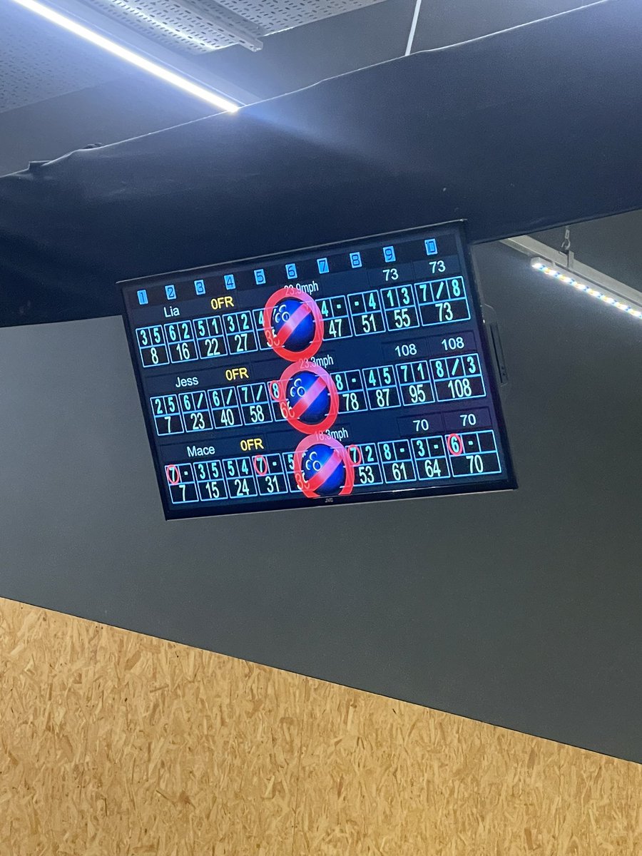 Sloughforall's tweet image. Tonight we took our girls group out for a treat to bowling🎳 
Can’t wait for next week, we are doing braids 💁🏼‍♀️ #girlpower 
@Tonyraw26