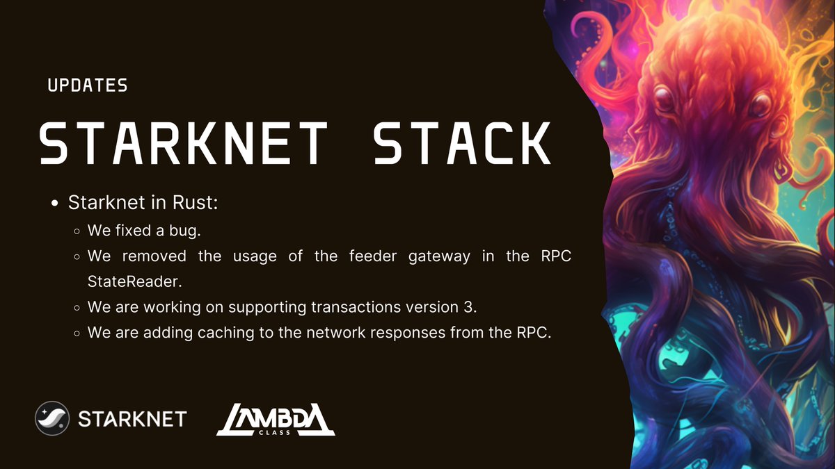 starknetstacklc's tweet photo. (1/5) Updates from Starknet in Rust:

🧵/👇

✅We fixed a bug.
✅We removed the usage of the feeder gateway in the RPC StateReader.
✅We are working on supporting transactions version 3.
✅We are adding caching to the network responses from the RPC. https://t.co/VwCB6LVehL