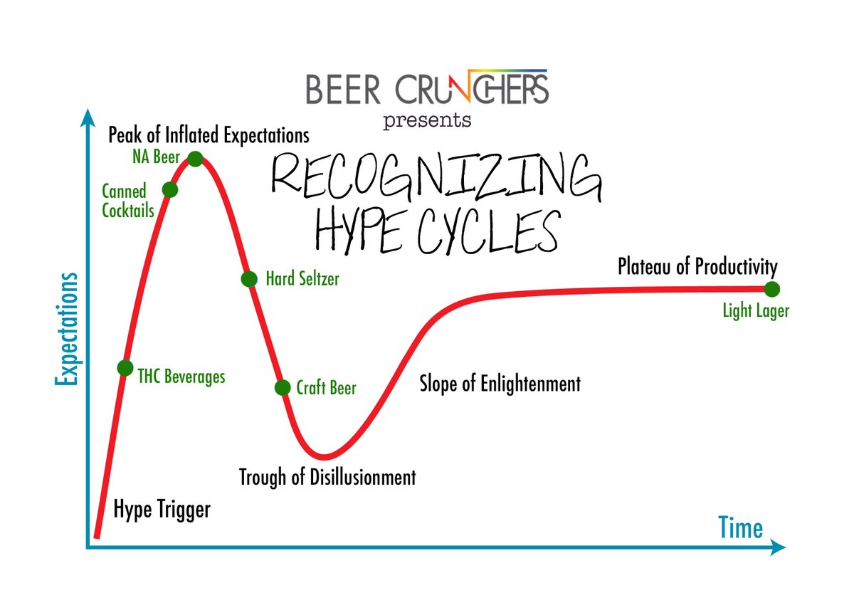 Nostradouglas 🔮 Veliky tweet media