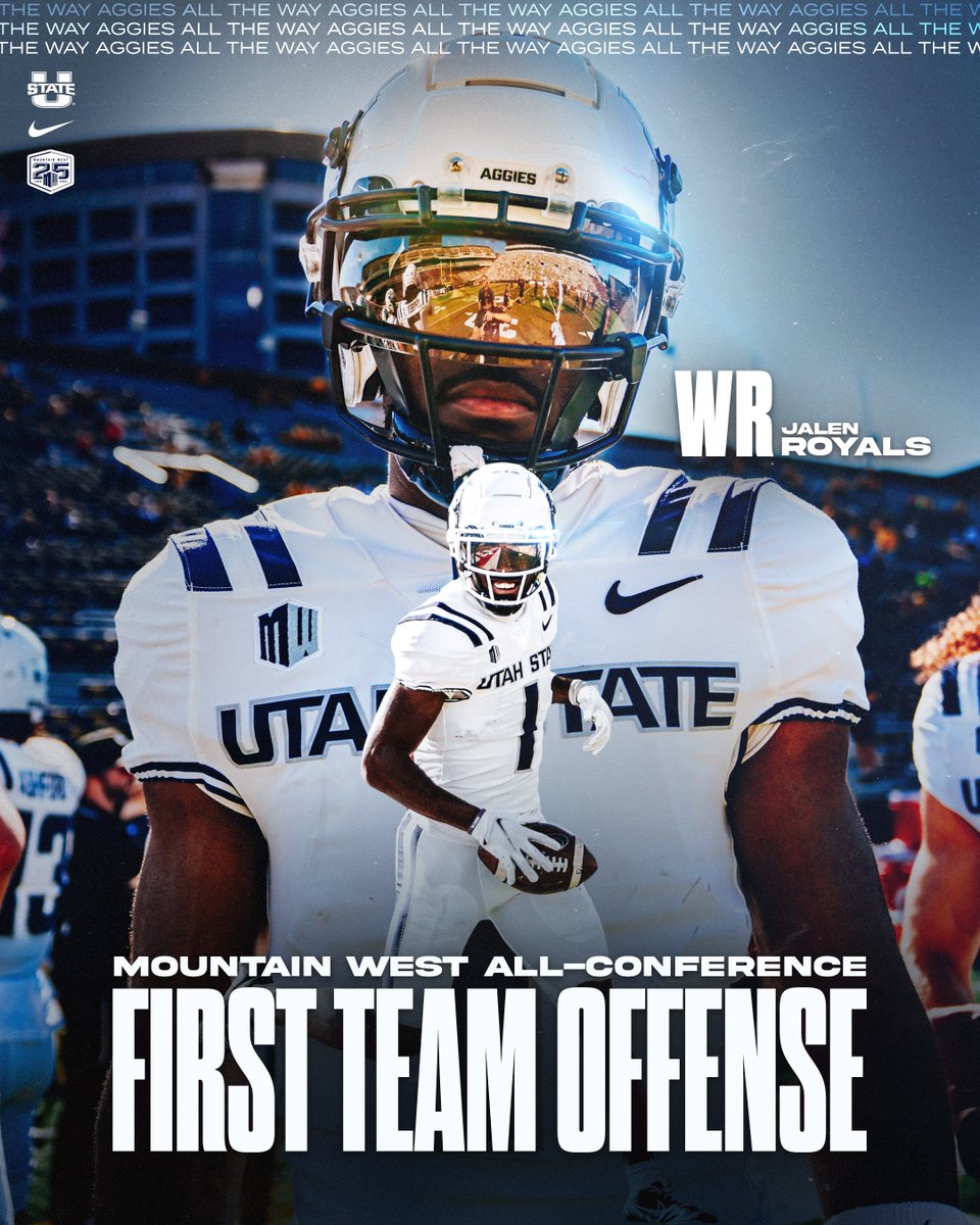 USU Football tweet media
