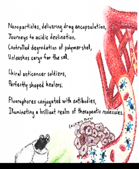 AmerChemSociety's tweet photo. Congrats to the 2023 #ACS_NCW Illustrated #Poem Contest Winners for Grades 9-12. 

1st place winner Simran U from the Eastern New York Local Section, &amp; 2nd Place Winners Jolene C from the New York Local Section &amp; Raima S from the Philadelphia Local Section https://t.co/KTWwvwUKk3 https://t.co/79O9rtYJIS