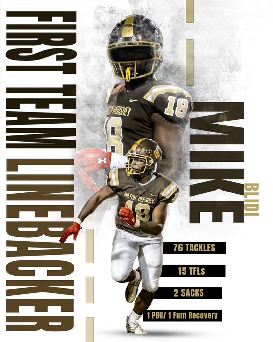 Michael Blidi tweet media