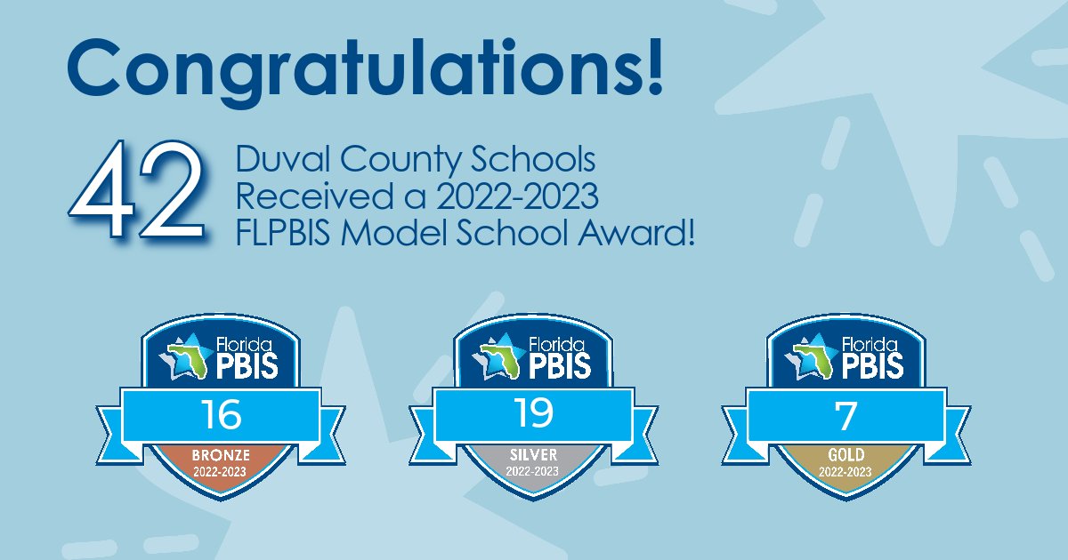 Florida PBIS (@flpbis) on Twitter photo Congratulations to @duvalSchools for supporting 42 schools to become FLPBIS Model Schools in 2022-2023! <a href="/SpringParkGator/">Spring Park Elementary</a>, <a href="/MandarinOaks/">Mandarin Oaks Elem.</a>, <a href="/SheffiePanthers/">Louis Sheffield Elem</a>, @JAXBeachELEM, <a href="/fcmarts/">Fort Caroline Ms</a>, @onceacreeker Congratulations to @duvalSchools for supporting 42 schools to become FLPBIS Model Schools in 2022-2023! <a href="/SpringParkGator/">Spring Park Elementary</a>, <a href="/MandarinOaks/">Mandarin Oaks Elem.</a>, <a href="/SheffiePanthers/">Louis Sheffield Elem</a>, @JAXBeachELEM, <a href="/fcmarts/">Fort Caroline Ms</a>, @onceacreeker