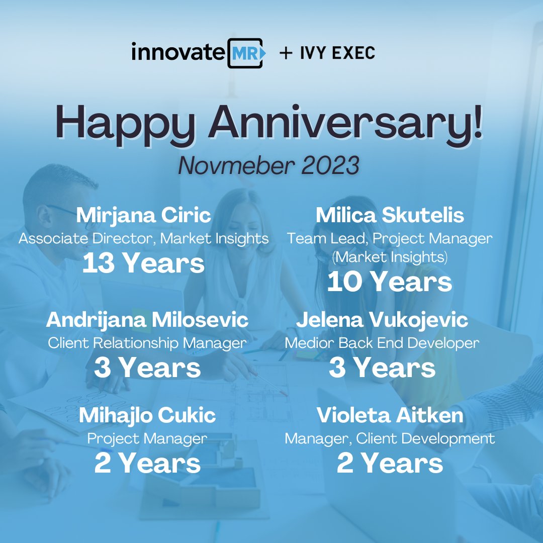 InnovateMR tweet media