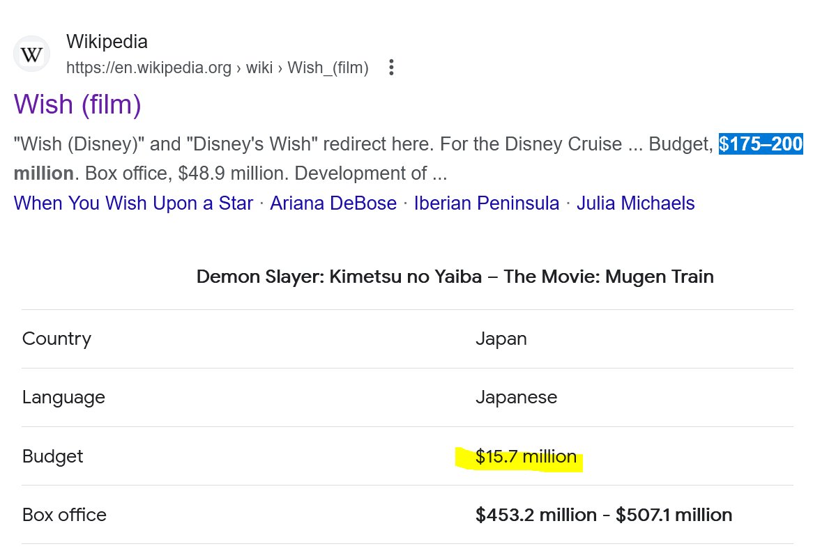 Demon Slayer: Kimetsu no Yaiba – The Movie: Mugen Train, Kimetsu no Yaiba  Wiki