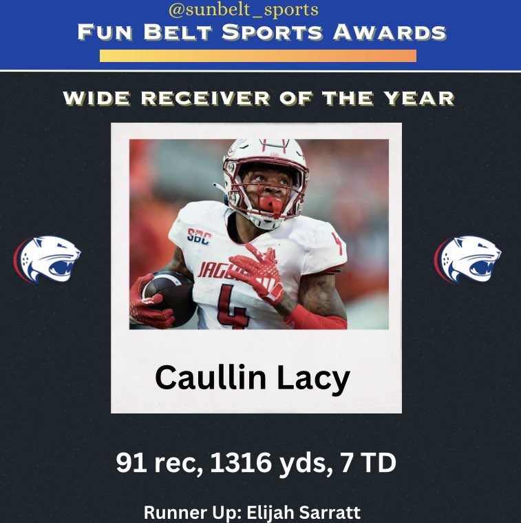 Fun Belt Sports (@sunbelt_sports) on Twitter photo Fun Belt Sportsโ Players of the Year
๐๐๐๐ ๐๐๐๐๐๐ซ๐๐ง ๐ค๐ ๐ฉ๐๐ ๐๐๐๐ง was another tough one, but it goes toโฆ <a href="/CaullinLacy/">Caullin Lacy</a> of South Alabama.
Lacy was second in the conference in receptions (91) and first in yards (1,316) Fun Belt Sportsโ Players of the Year
๐๐๐๐ ๐๐๐๐๐๐ซ๐๐ง ๐ค๐ ๐ฉ๐๐ ๐๐๐๐ง was another tough one, but it goes toโฆ <a href="/CaullinLacy/">Caullin Lacy</a> of South Alabama.
Lacy was second in the conference in receptions (91) and first in yards (1,316)