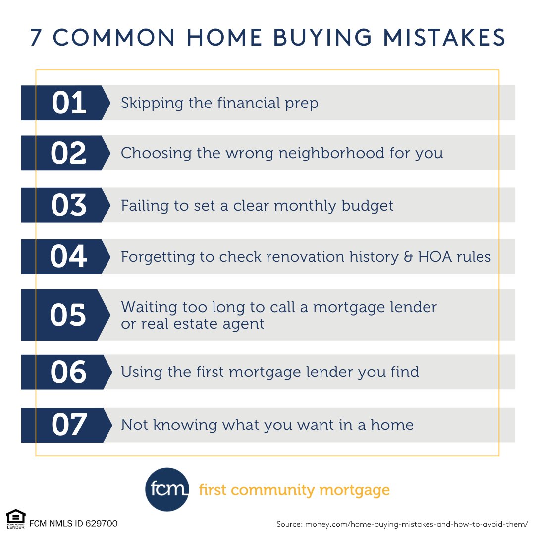 go_fcm's tweet photo. 🚫🏠 Oops, hold up! Before you dive into the home-buying sea, let's talk about the 7 hilarious landmines to AVOID. 🙅‍♂️💥

Ready to conquer the real estate realm? 💪 
Let's crush these mistakes and ace your home game together! 🏡 https://t.co/uorojNlaCr