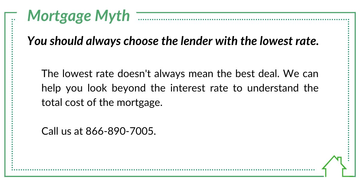 Mortgage Myth: You should always choose the lender with the lowest rate. The lowest rate doesn't always mean the best deal. We can help you look beyond the interest rate to understand the total cost of the mortgage. #BestDeal #BeyondInterestRate #TotalCostEvaluation