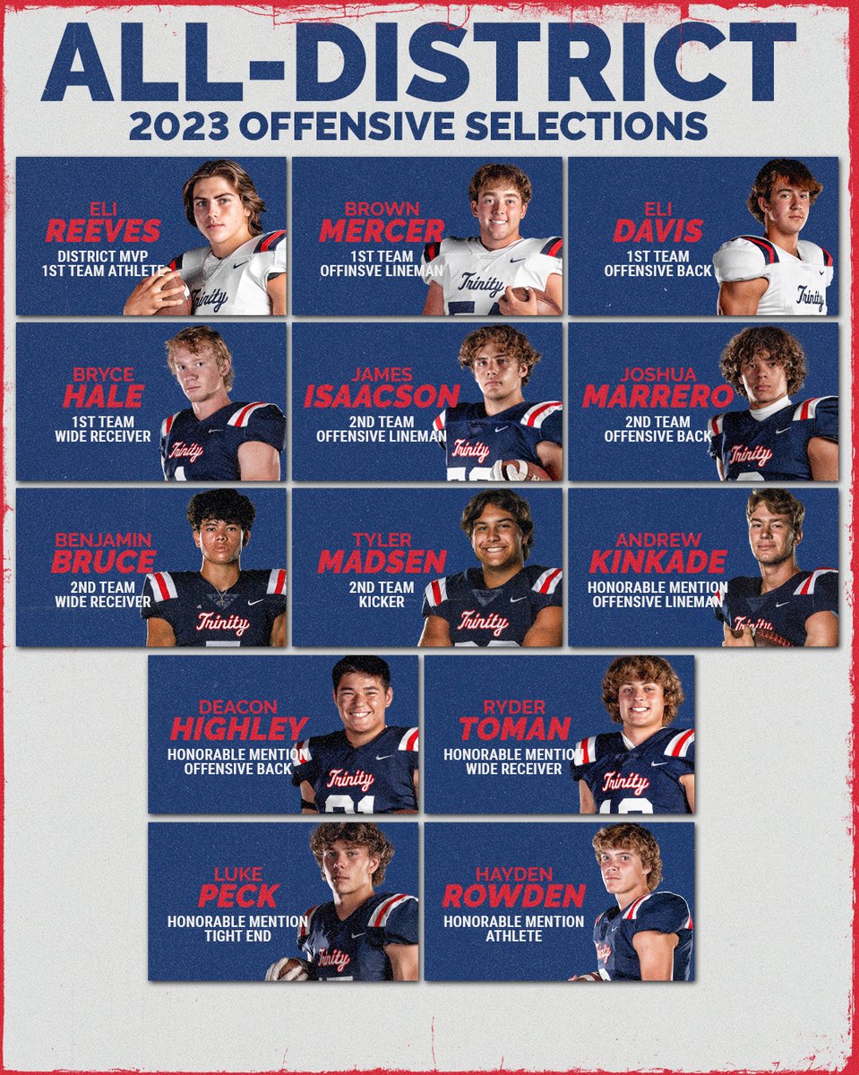 Trinity Christian Athletics tweet media