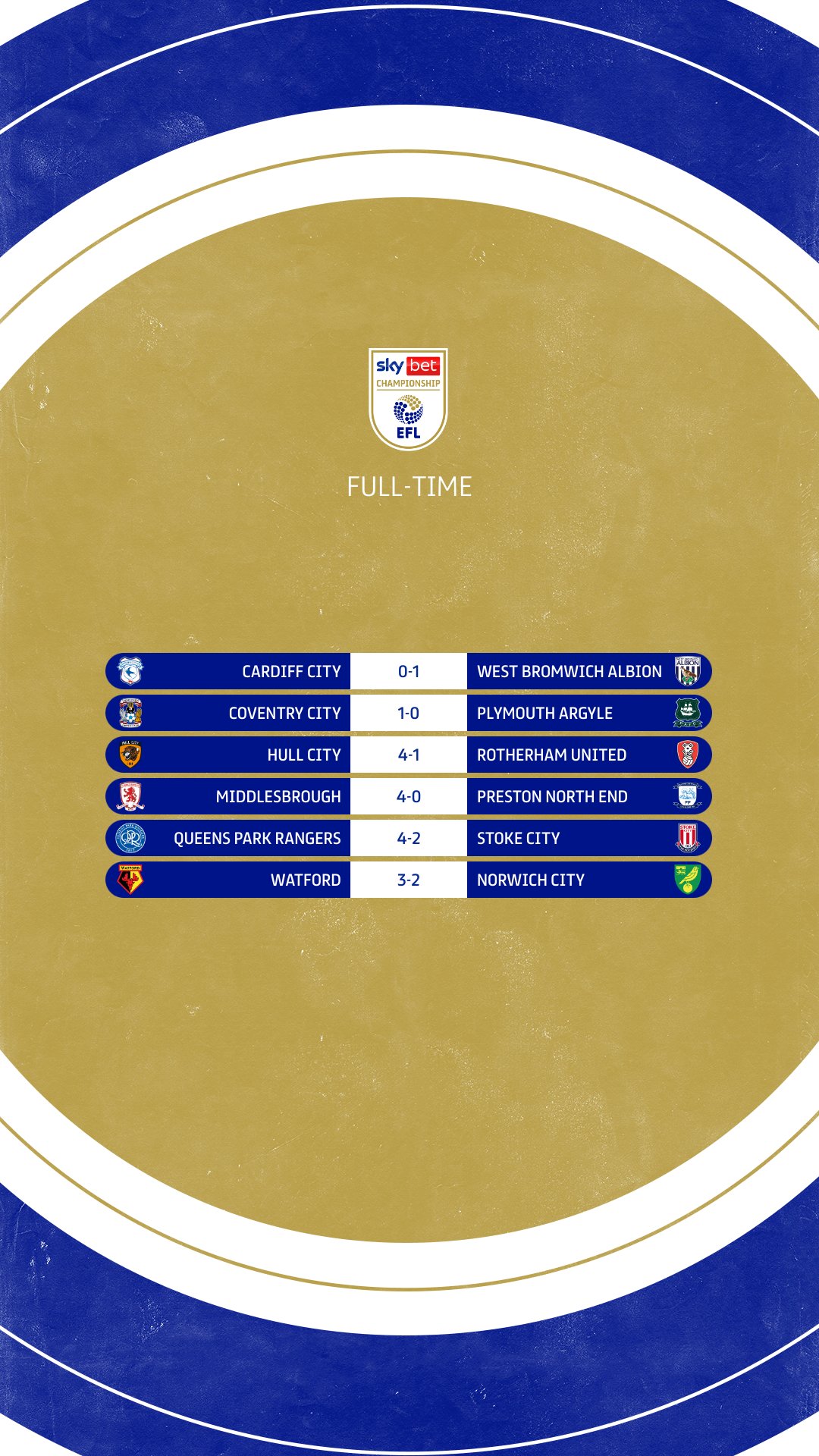 Championship Brasil (@championshipbr) / X