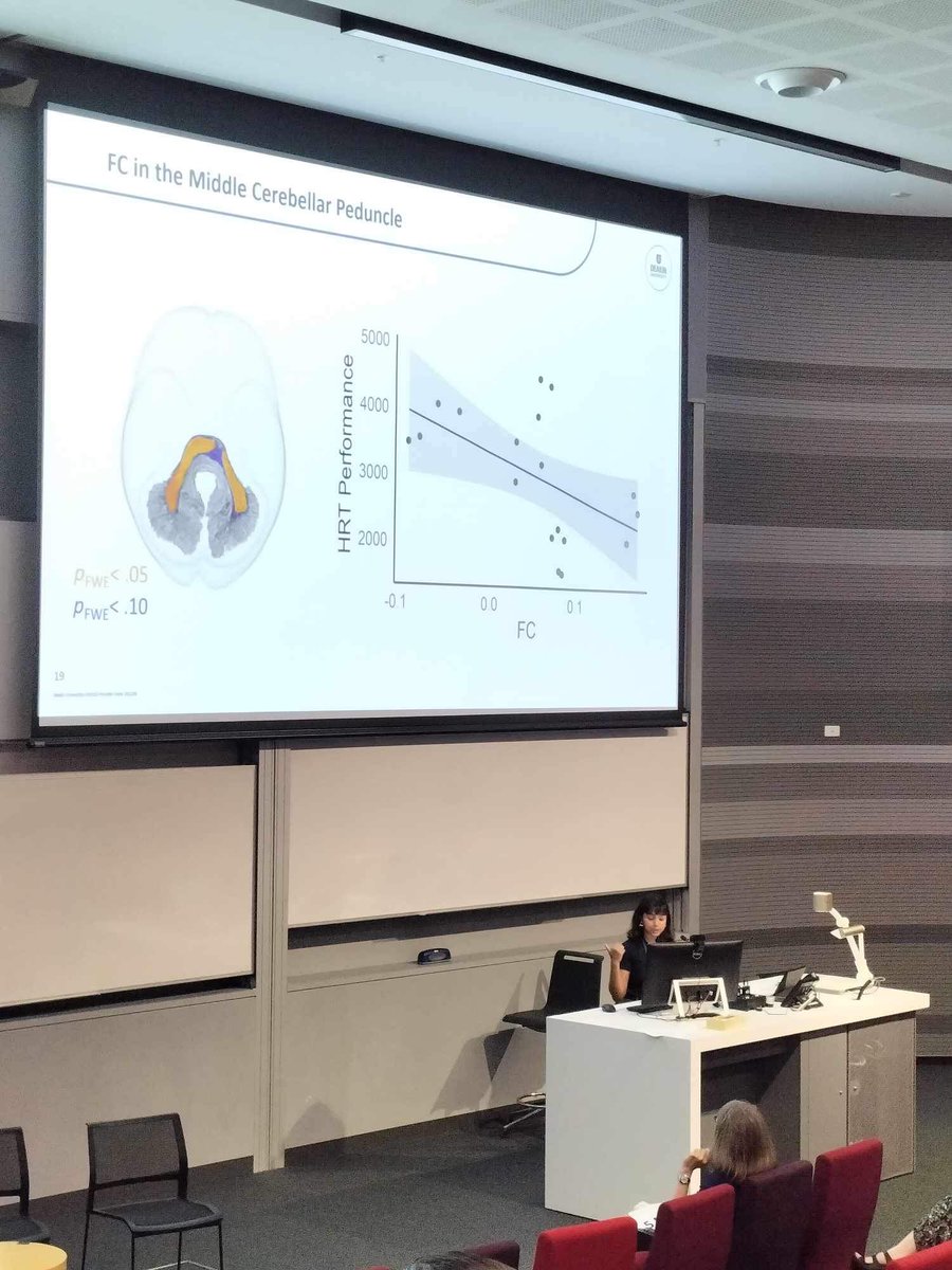 Cognitive Neuroscience Unit - Deakin (@deakincnu) on Twitter photo 🗣️Tis the season of conferences, a big congratulations to PhD student <a href="/MukherjeeMugdha/">Mugdha Mukherjee</a> for her excellent first conference presentation at <a href="/ACNS_Official/">Australasian Cognitive Neuroscience Society</a>!!!🎉 🗣️Tis the season of conferences, a big congratulations to PhD student <a href="/MukherjeeMugdha/">Mugdha Mukherjee</a> for her excellent first conference presentation at <a href="/ACNS_Official/">Australasian Cognitive Neuroscience Society</a>!!!🎉