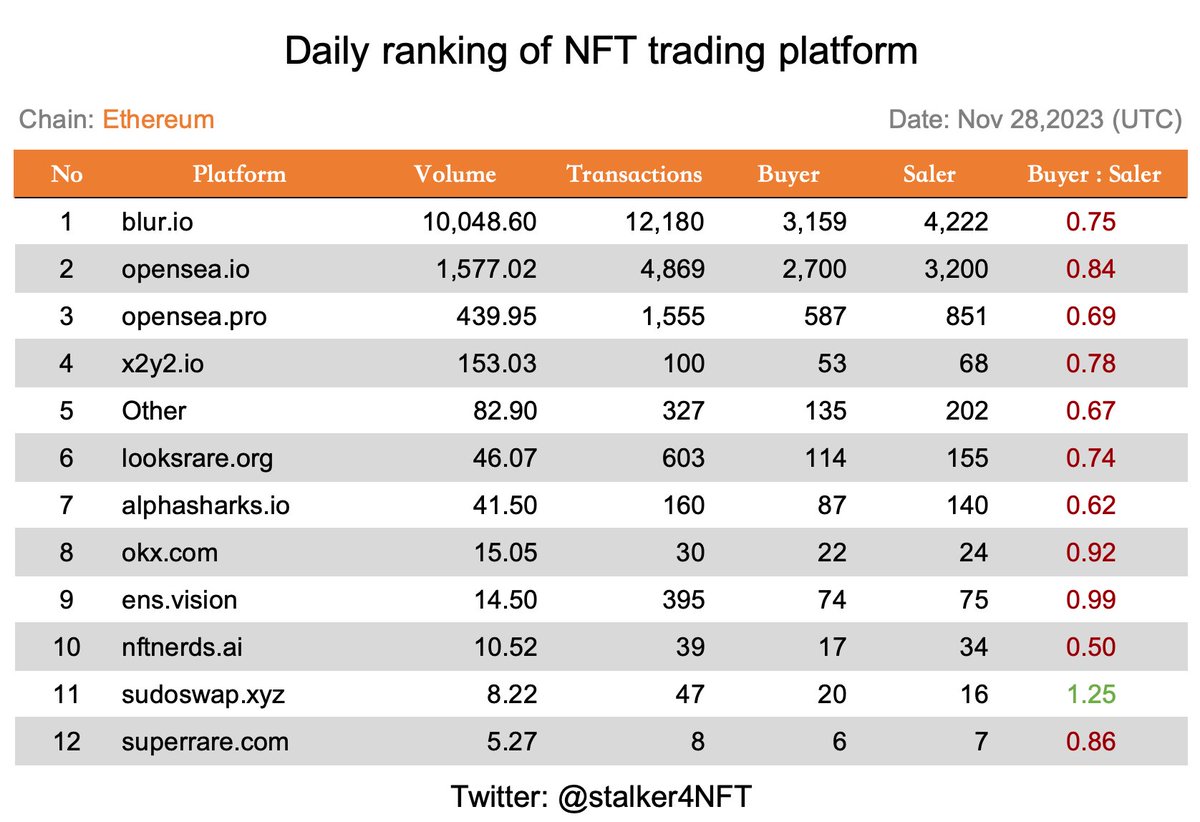 DaDa | 🕊️ tweet media