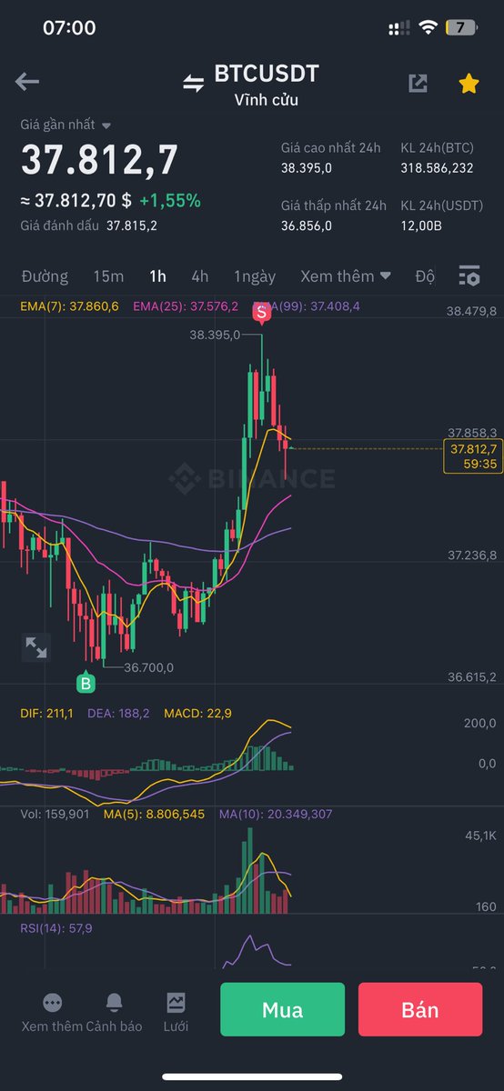 Xuống thuyền…..ae