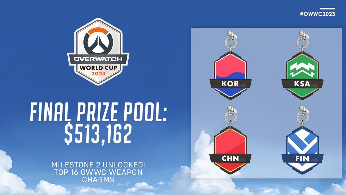 Overwatch World Cup 2023: Overwatch. Bracket, Tickets, Prize