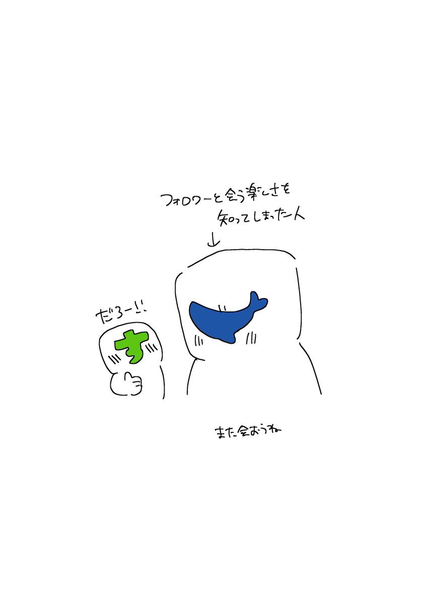 これは水分ちゃんとの日記