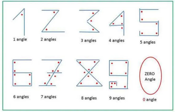 AKM　9点おまとめ分　2個口の1 ラボ教材 AKM 9点おまとめ分 2個口の1 ラボ教材 AKM 9点お