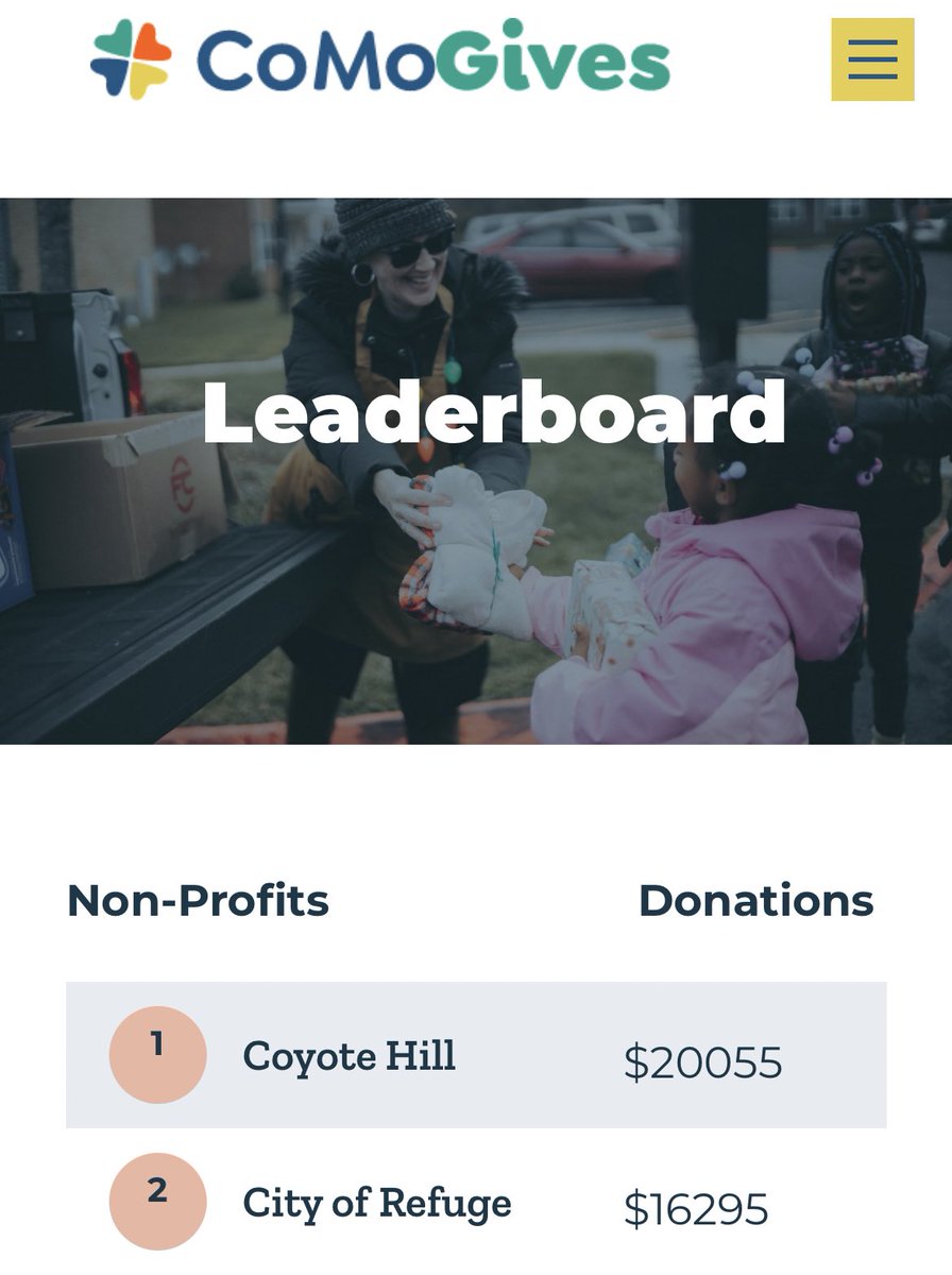 teamhopkins2's tweet photo. Pretty thankful for this place I call home that cares so deeply for their children and refugees. This is just one day of giving. #CoMoGives lasts until NYE.
https://t.co/ltmsLwXW5o https://t.co/CvsP8Nmqbr
