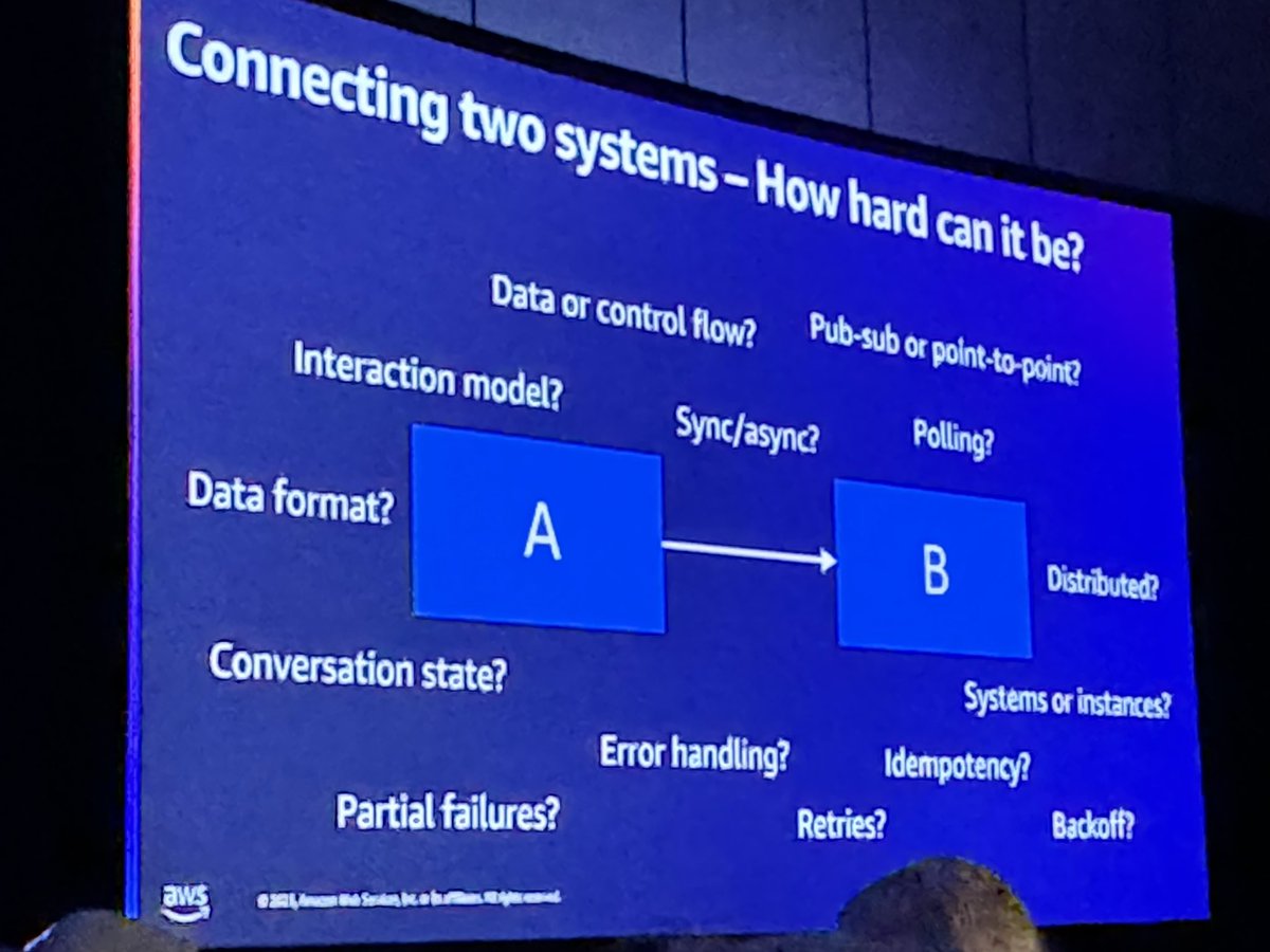 Bart Blommaerts tweet media