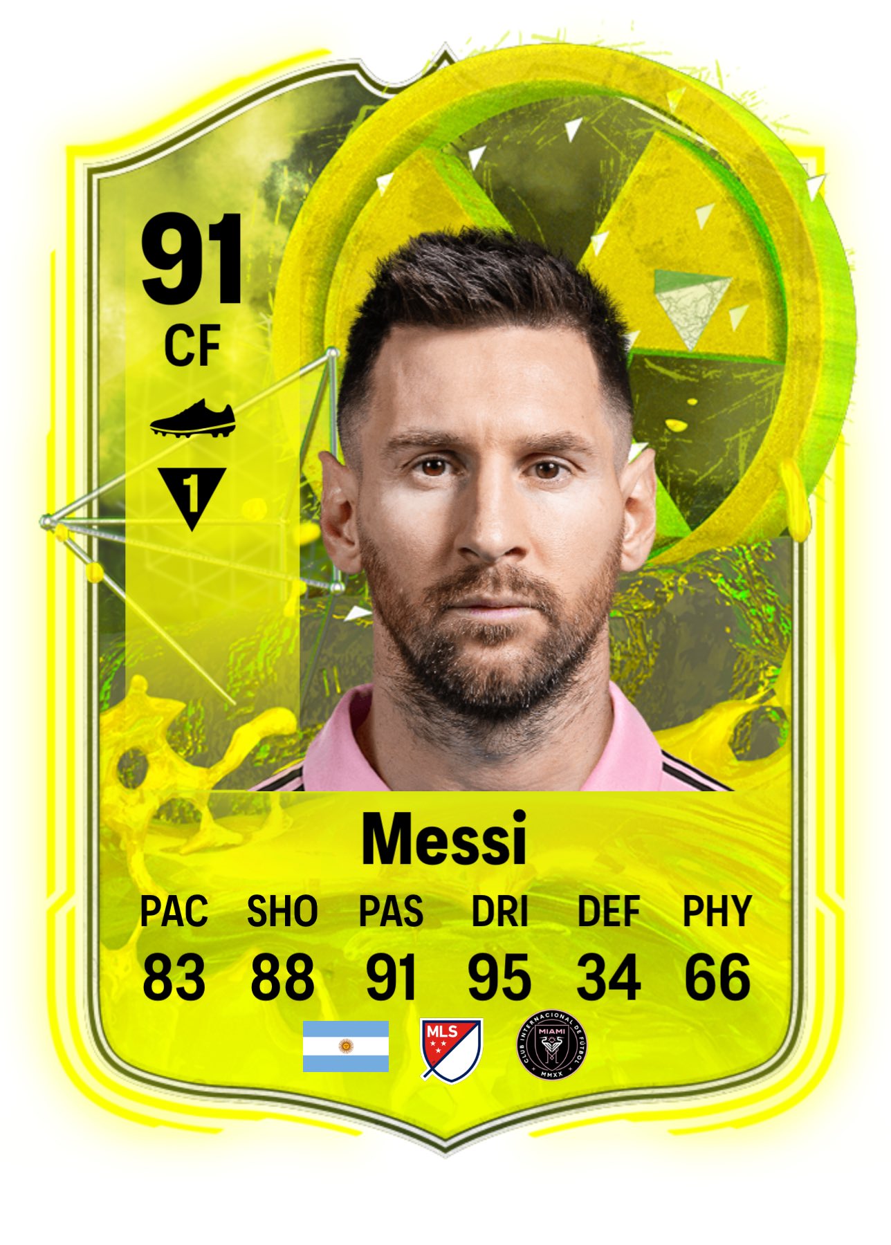 EA FC 24 Radioactive Team 1 squad confirms huge Lionel Messi and