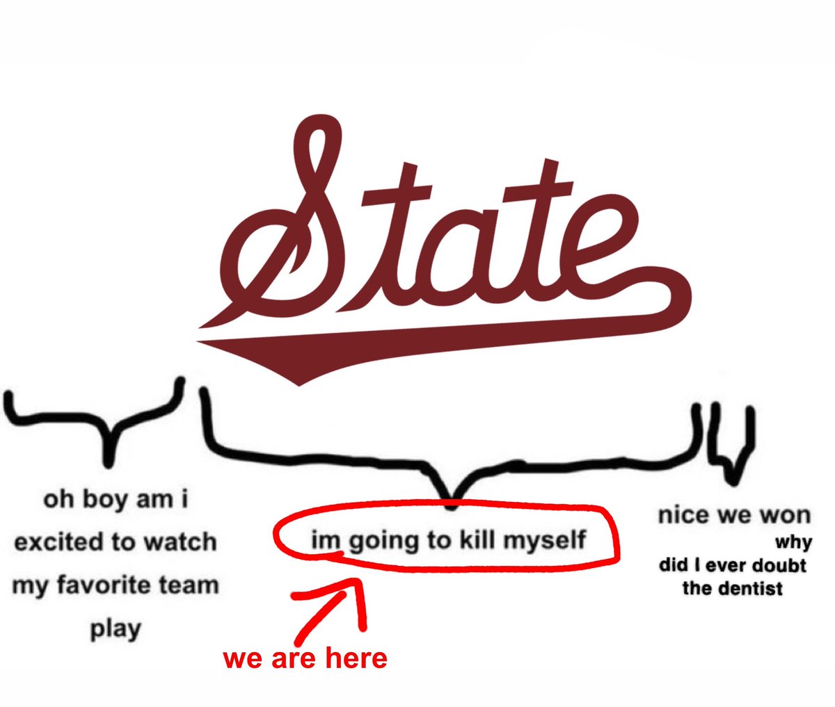 Hail State Stool tweet media