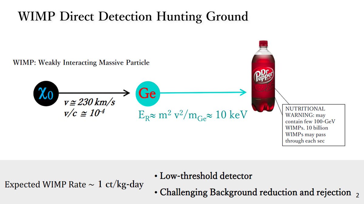 SuperCDMS tweet media