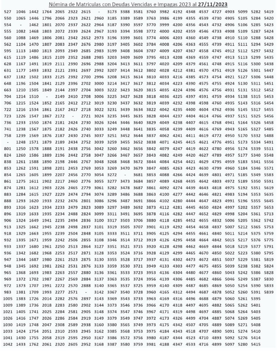 Regularización de Matriculas con Deudas Vencidas cademis.org.ar/leer/regulariz…