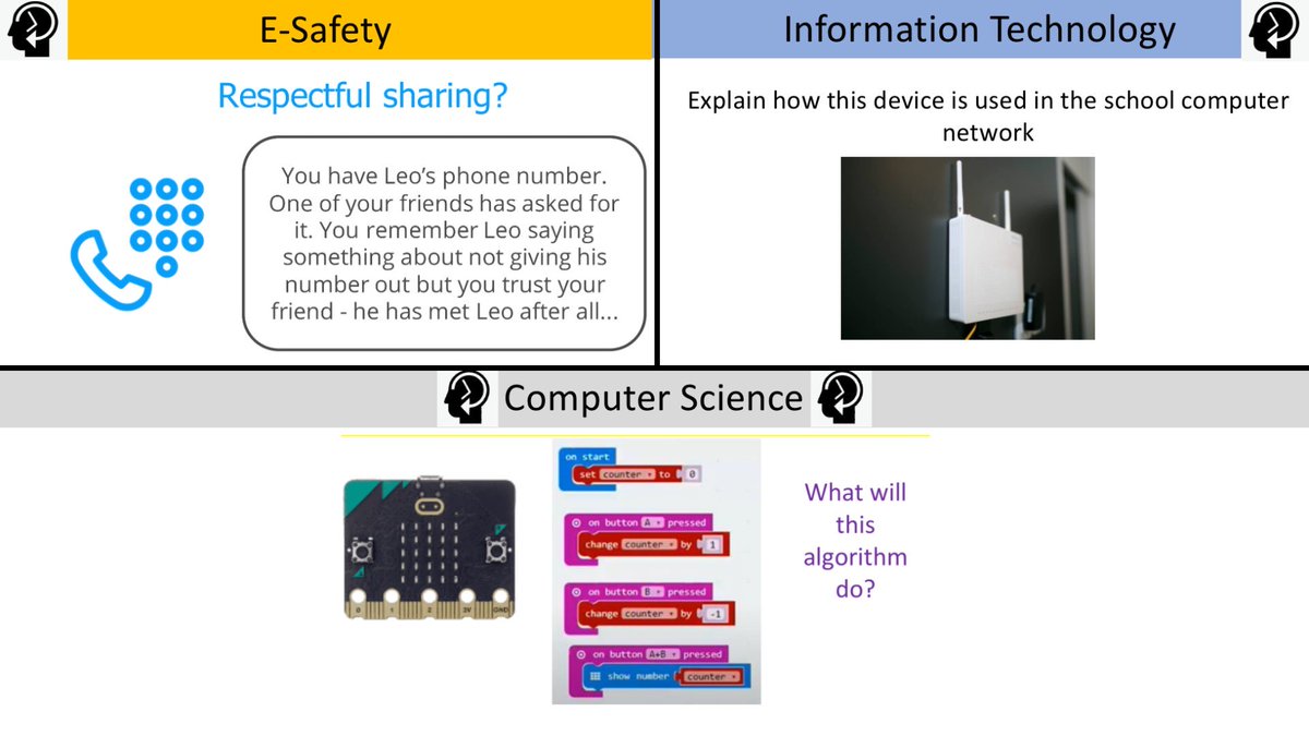 ComputingHG's tweet image. Y5: Retrieval Practice 

At the start of every lesson we retrieve knowledge from E-Safety, Information Technology and Computer Science. Children know the three strands that make up computing in our school 👏.

#HardwickGreenPA
#HardwickComputing
#ELTComputingY5