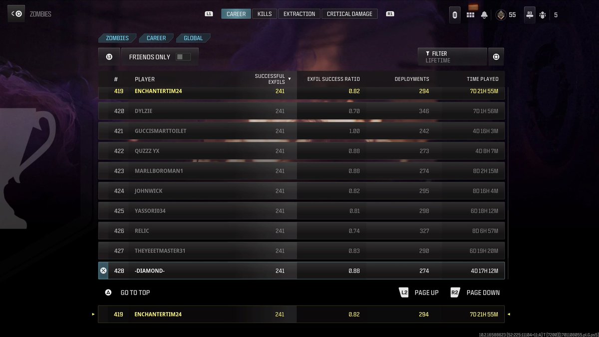 EnchanterTim24's tweet photo. Top 500 Playstation Leaderboard for COD Mw3 Zombies! #COD #CODZOMBIES #MW3 https://t.co/UAlrEHSloY
