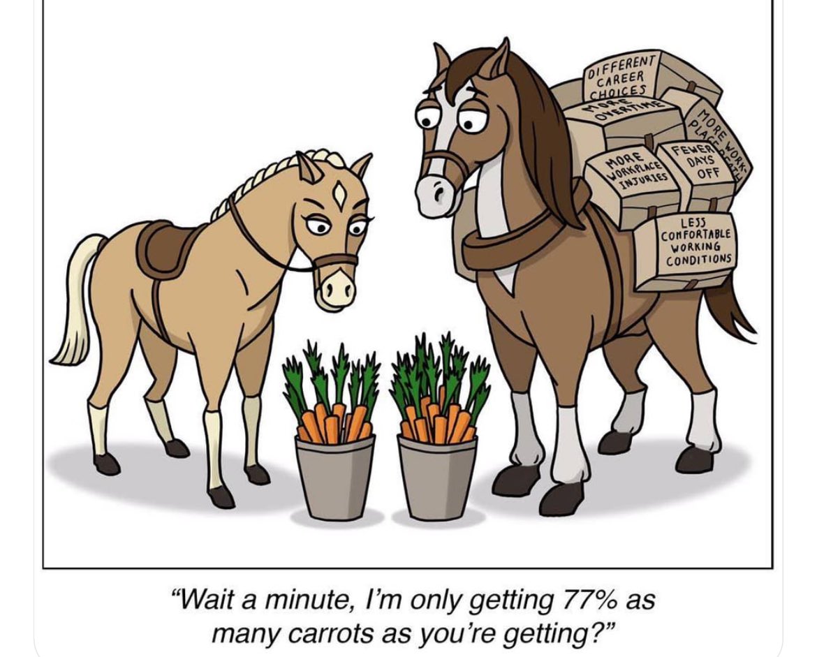 ReplyOnFred's tweet image. The real, valid reason why a wage gap exists. This translated into an accurate meme.