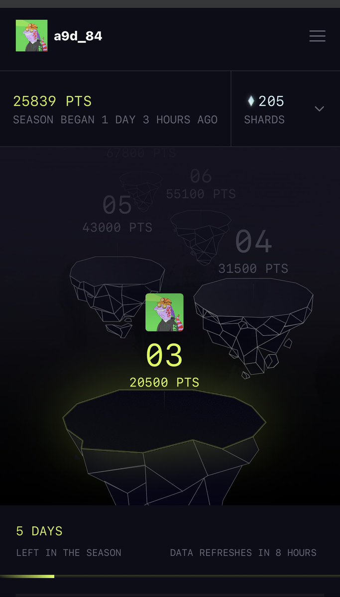 a9d_84's tweet photo. Update from the first 1 day of @Portalcoin farming

Background: Normally a mid active member of the NFT space

24 Hours: 25,839 (total)
 
Us small accounts can play just as much, supporting each other💯!

Like/rt/follow so you can stay up to date with the latest farming techniques!!!
Ps Buy @Overlord_xyz 🦎or cry later #CreepzStrongerTogether #Portal
