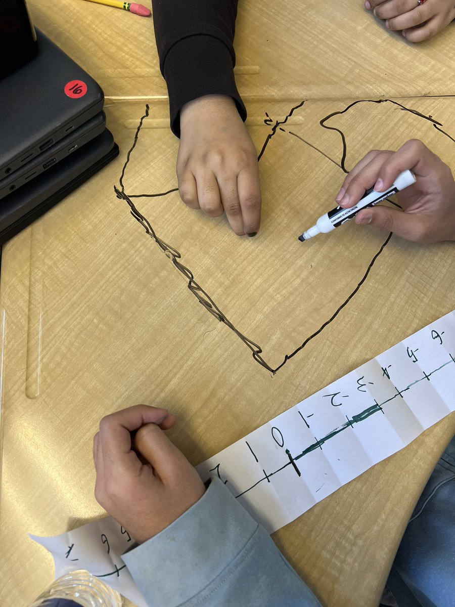 Ms. G’s 6th gr. created their own number lines &amp; collaborated with each other to explain different scenarios of using positive and negative integers! I loved hearing how students related to numbers.ex. “gain 1 point in soccer” or “lose 5 yds in football!” #teamBCSD #teamWAYSIDE