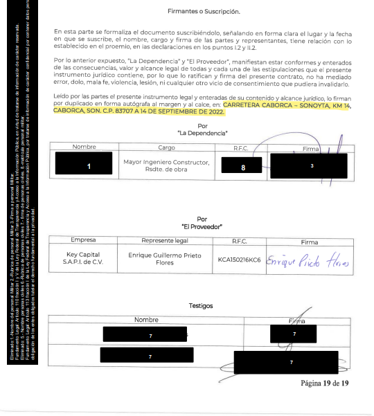 HILO 🧵🚉🏞️
El contrato que SEDENA otorgó a la empresa <a href="/Key_Capital_Mex/">Key Capital</a> para iniciar el proyecto de reubicación de vías de TREN por ÍMURIS hasta NOGALES se firmó el 14 de septiembre de 2022 en Caborca.
#Imuris #Cocospera #TrenOpaco #GhostTrain