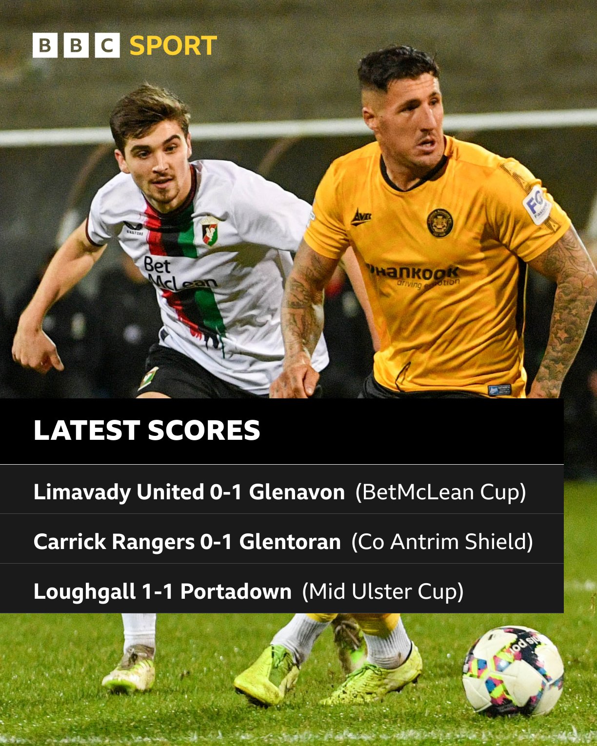 Bbc sport football results outlet